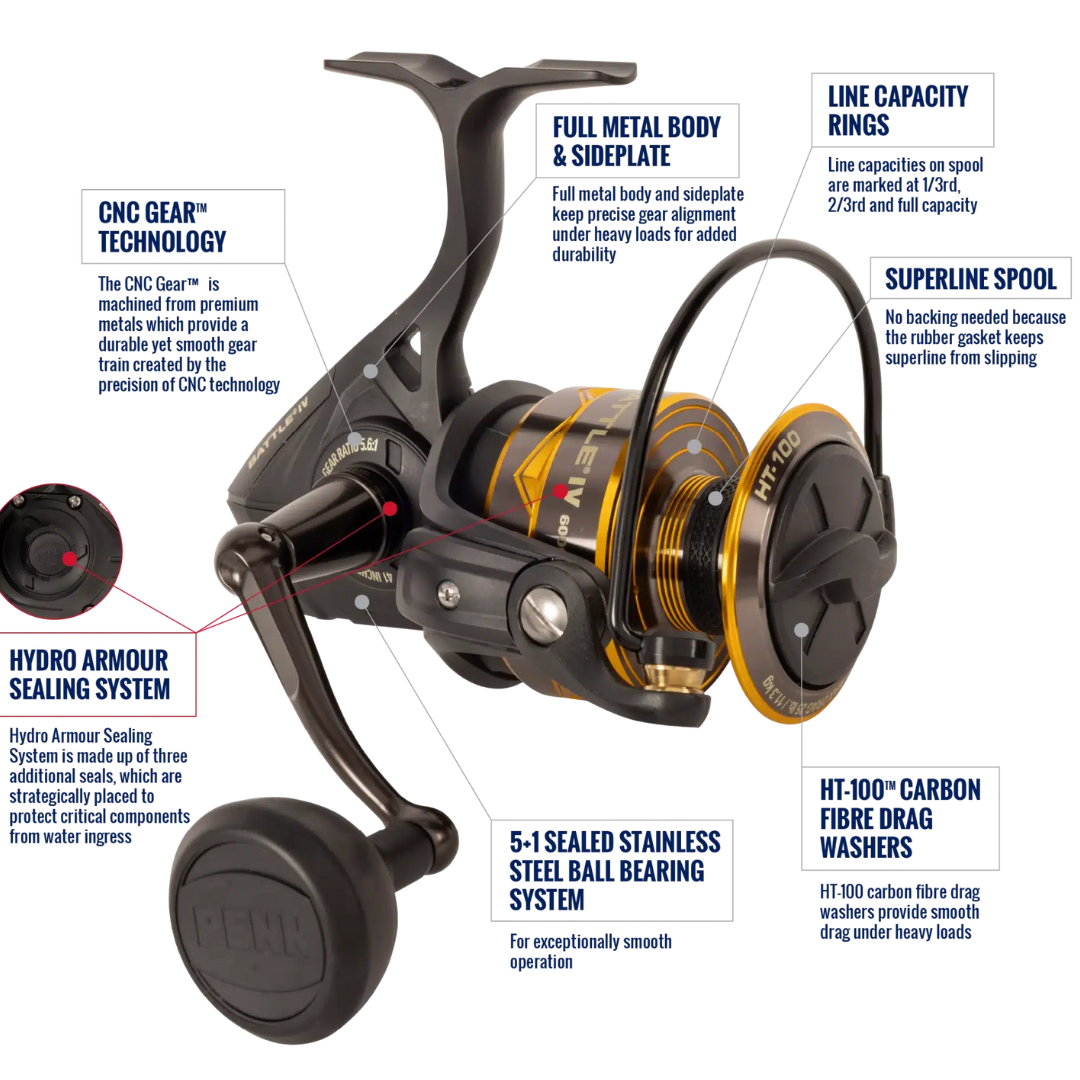 Penn Battle® IV 4000-10000 Spinning Reel Spinning Reels Penn Cabral Outdoors