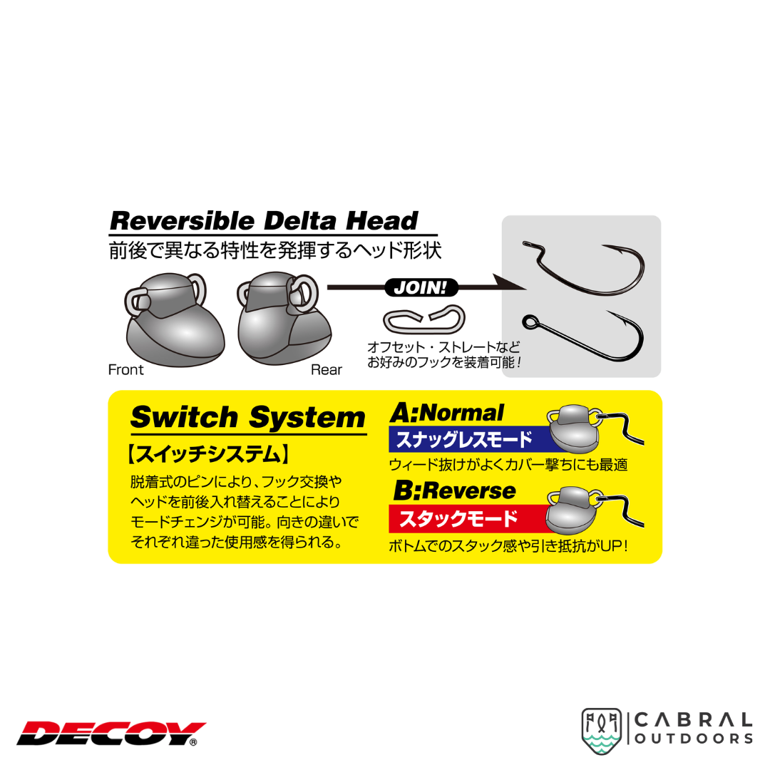 Decoy DS-13 Switch Head Sinker | 5g-14g sinker Decoy Cabral Outdoors