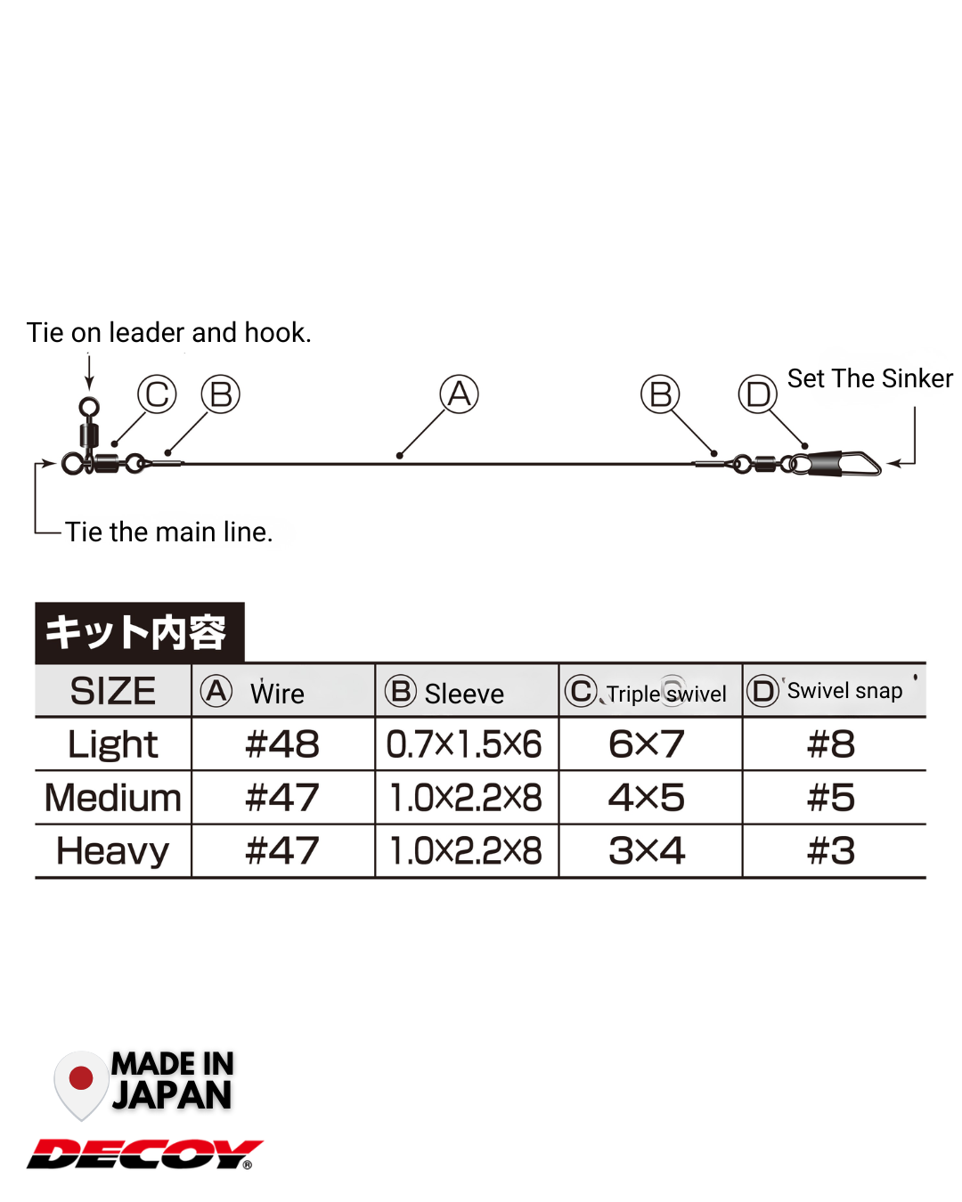 Decoy DIY-1 Caro Wire Kit | M-H
