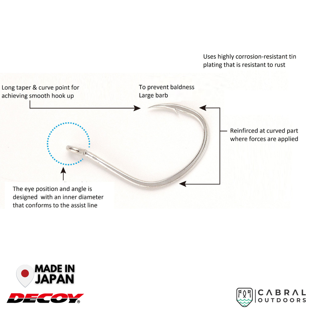 Decoy JS-3 Pike Type R | #1-#8/0
