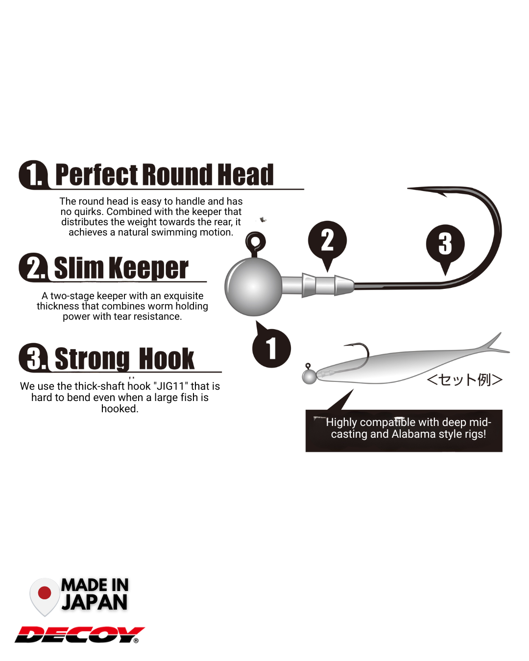 Decoy VJ-30 Standard Head Jighead | #1/0-#3/0