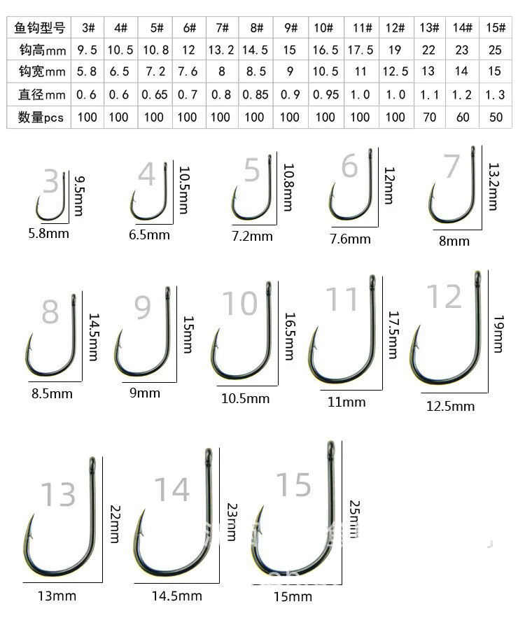 Isema Fishing Hooks | Size: 3-15