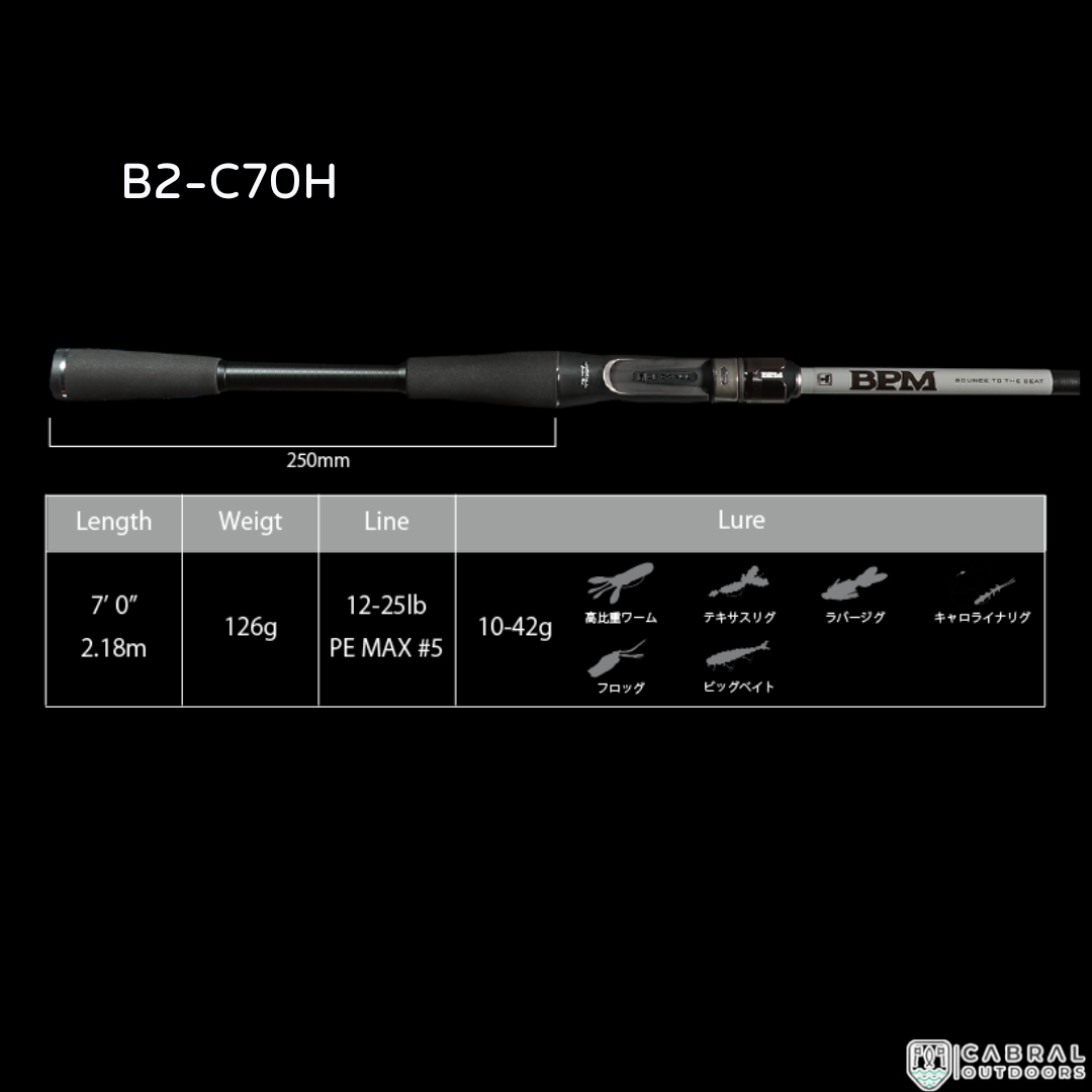 Jackall BPM 2pcs 7-7.3ft Casting Bass Rod Baitcasting Rod Jackall Cabral Outdoors