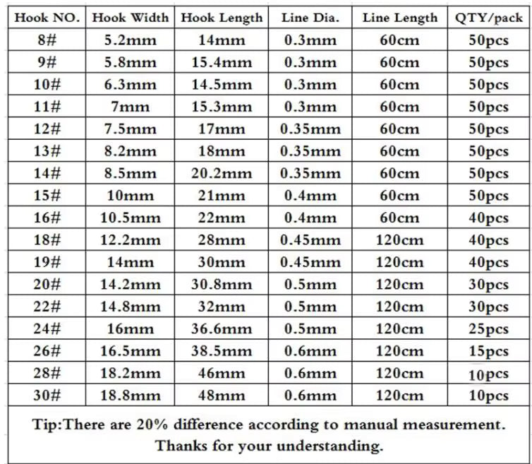Snelled Hooks | Size : #8-28