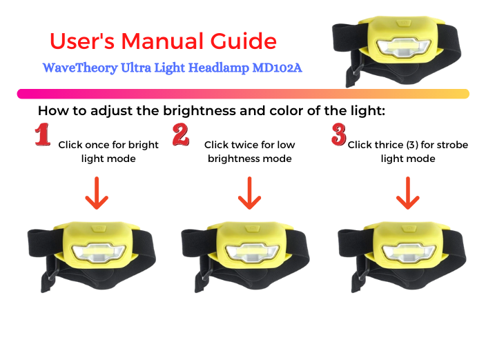 Ultra Light Headlamp MD102A | IPX4 Rated Headlight Generic Cabral Outdoors