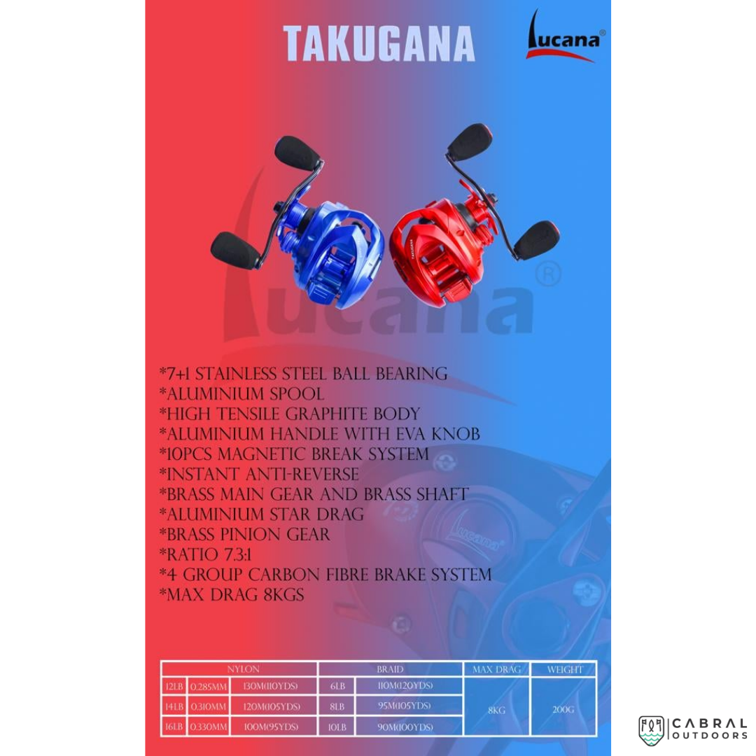 Lucana Takugana Baitcasting Reel Baitcasting Reels Lucana Cabral Outdoors