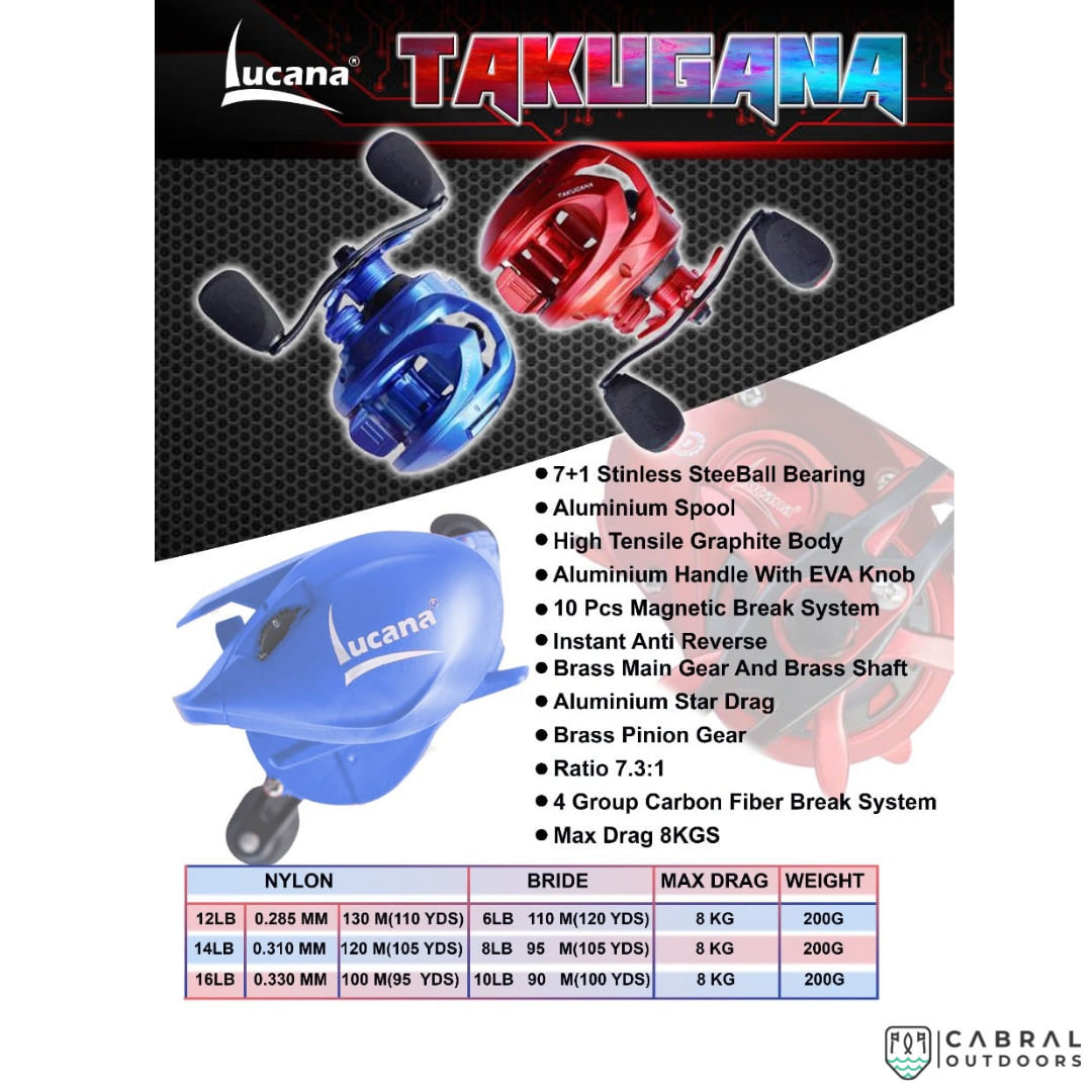 Lucana Takugana Baitcasting Reel Baitcasting Reels Lucana Cabral Outdoors