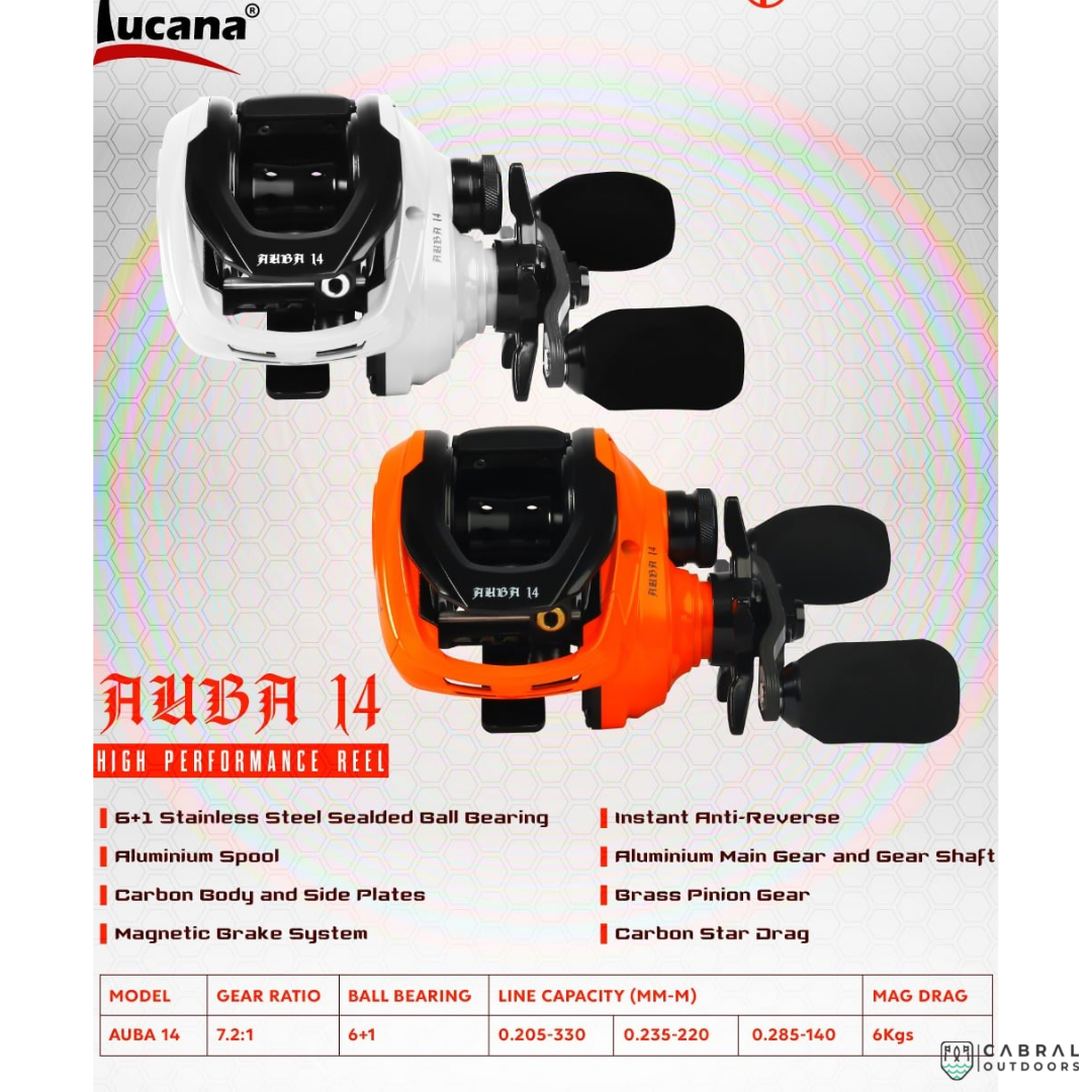 Lucana Auba 14 Bait Casting Reel Baitcasting Reels Lucana Cabral Outdoors