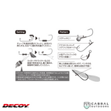 Decoy T-4 Turning Tube | 0.8mm-3mm