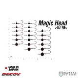 Decoy VJ-76 Magic Head | #3-#2 | 2.5g-7g