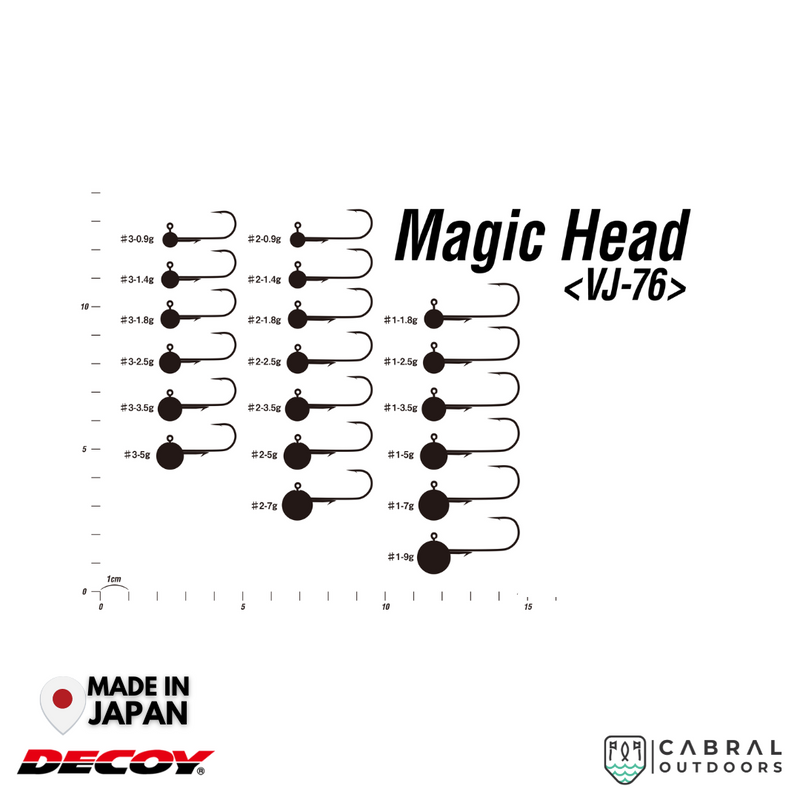 Decoy VJ-76 Magic Head | #3-#2 | 2.5g-7g