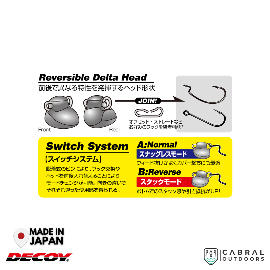 Decoy DS-13H Switch Head | 18g-36g