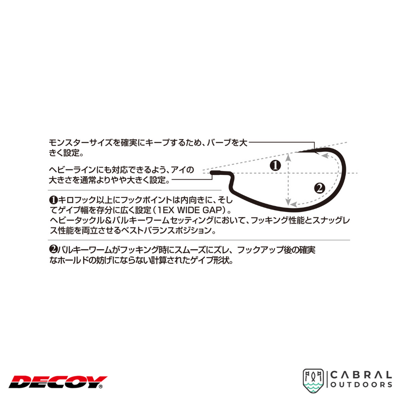 Decoy Worm-13S Rock Fish Limited Hook | #1-#4/0