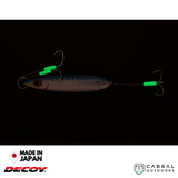 Decoy DJ-68 | #1/0-#3/0