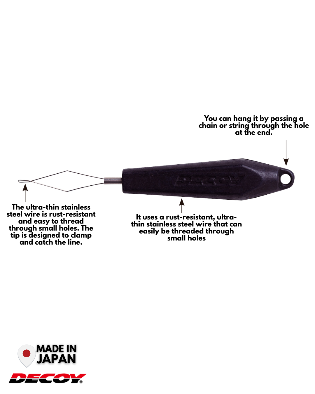 Decoy DT-2 Line Through-To Rubber Threader