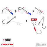 Decoy DT-3 Braid Knotter | M-LL