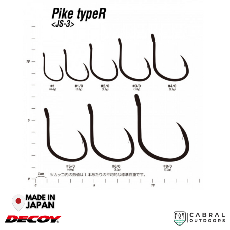 Decoy JS-3 Pike Type R | #1-#8/0