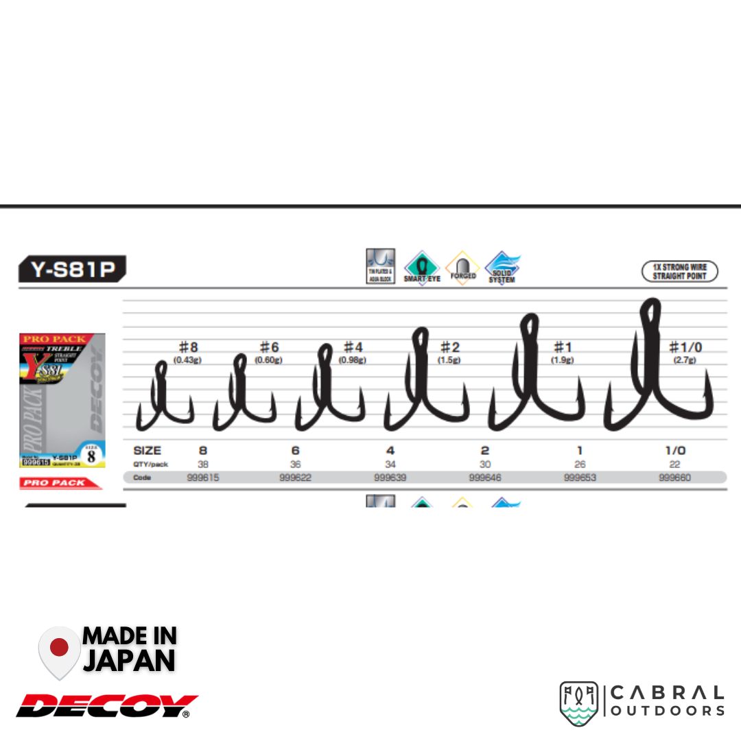 Decoy Y-S81P Pro Pack Treble Hook | #6-#1/0 | Bulk Qty