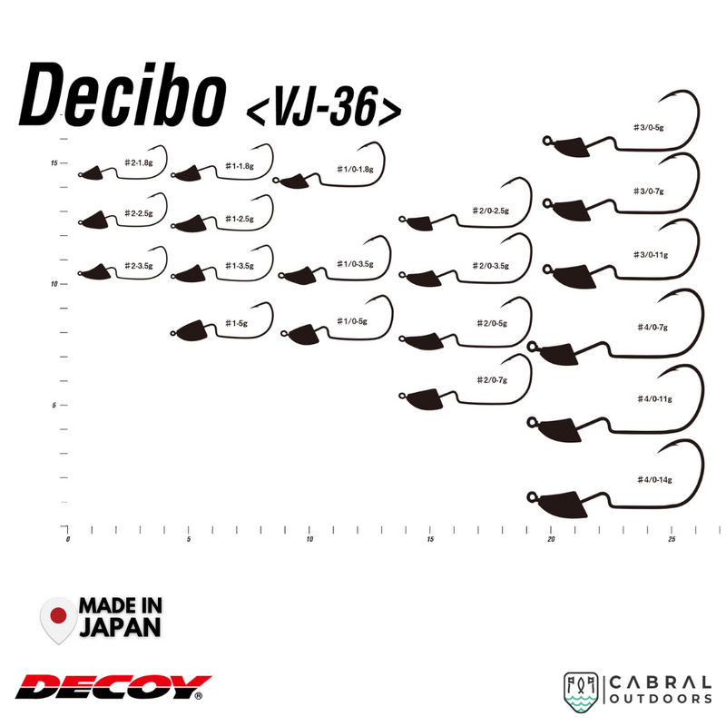 Decoy VJ-36 Decibo Jighead | #1-#3/0 | 5g-11g