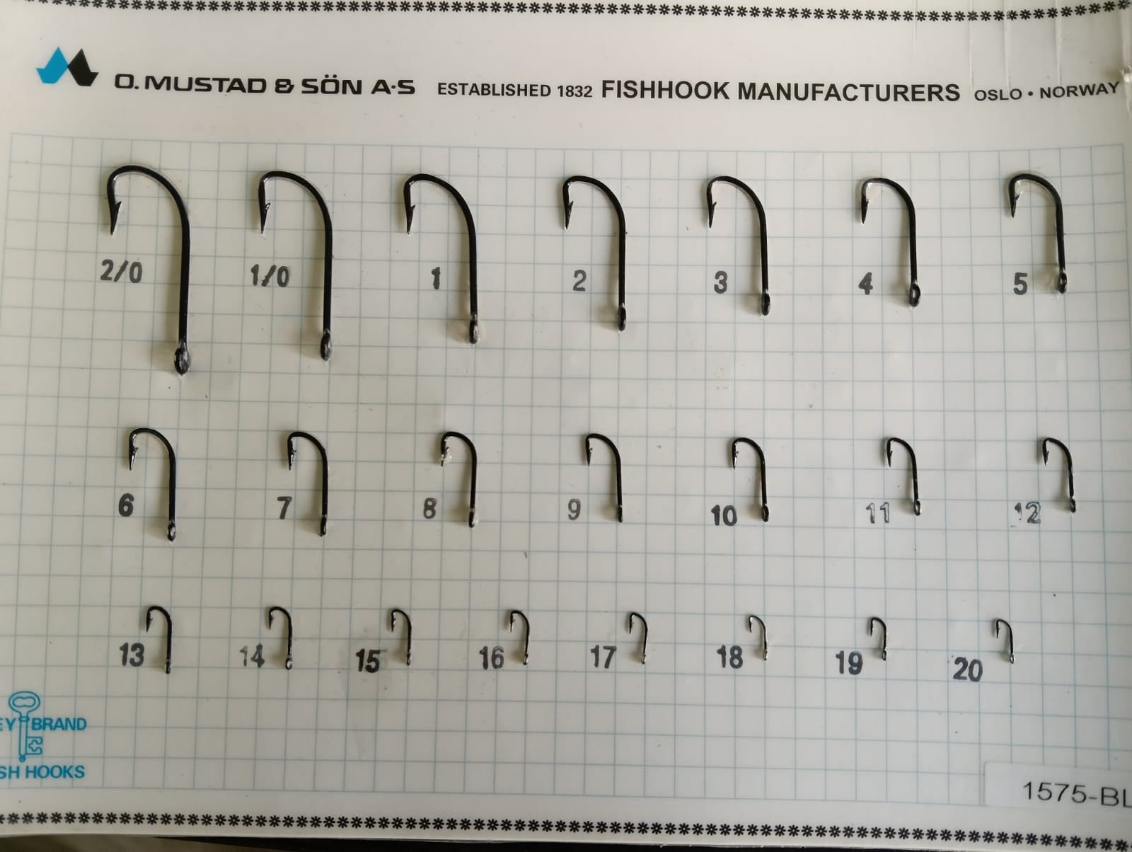 Mustad Superior Limerick Single hooks 1575 |100 Pcs| Size: 1-15