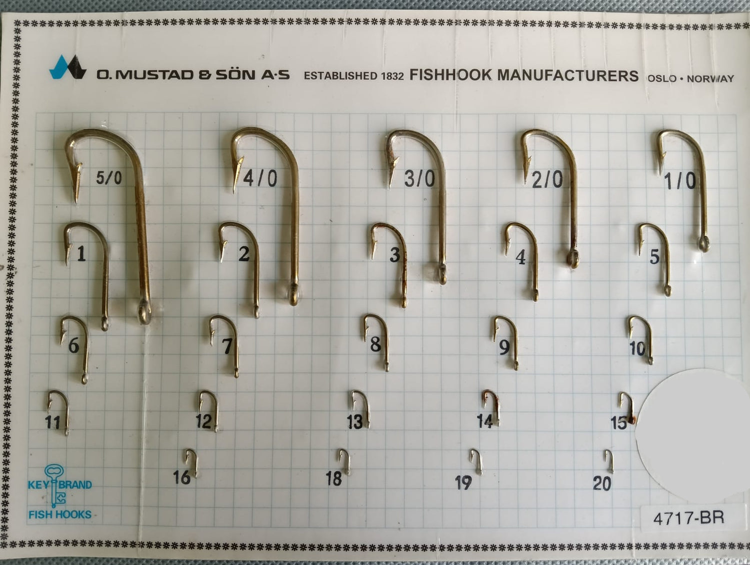 Mustad Hollow Point Limerick Hook 4717 |100 Pcs| Size: 1-20 | Cabral Outdoors | Rs. 230 Mustad Hollow Point Limerick Hook 4717 |100 Pcs| Size: 1-20 | Cabral Outdoors | Rs. 230