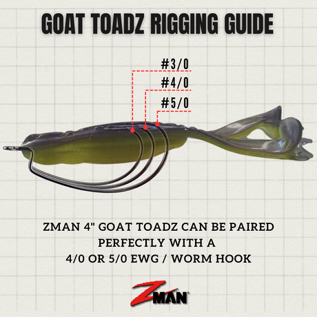 Zman Goat ToadZ™ 10X Tough ElaZtech® 4inch/10cm | Pack of 3pcs  Craws  Zman  Cabral Outdoors  