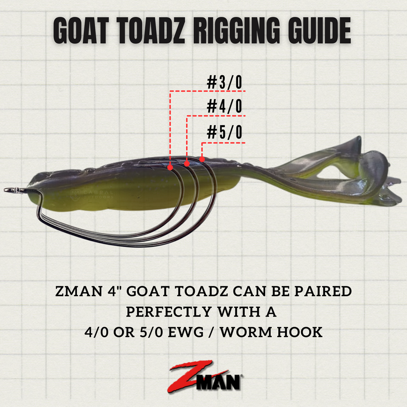 Zman Goat ToadZ™ 10X Tough ElaZtech® 4inch/10cm | Pack of 3pcs