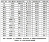 Snelled Hooks | Size : #8-28