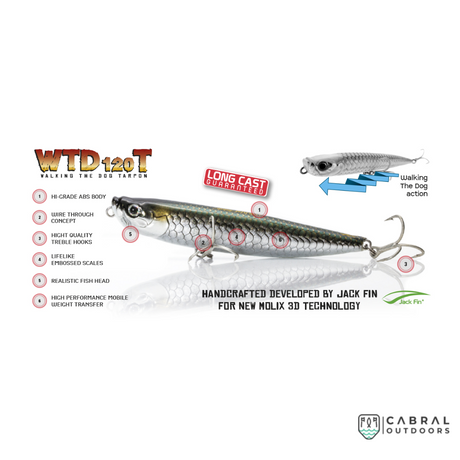 Molix WTD 120T | Size: 12cm | 25g  Pencil Baits  Molix  Cabral Outdoors  