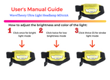 Ultra Light Headlamp MD102A | IPX4 Rated  Headlight  Generic  Cabral Outdoors  