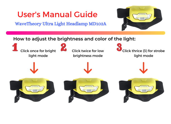 Ultra Light Headlamp MD102A | IPX4 Rated  Headlight  Generic  Cabral Outdoors  