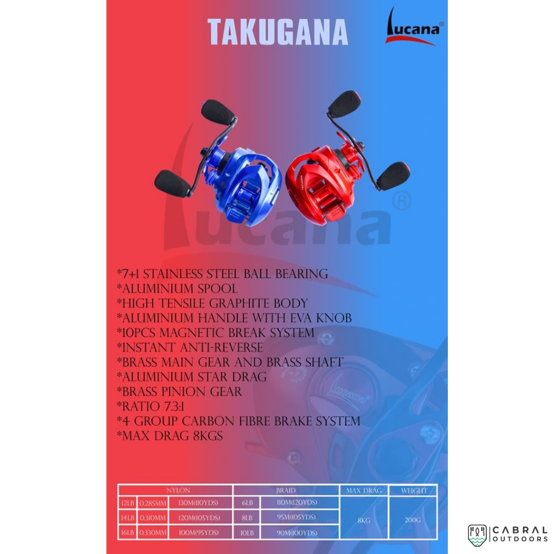 Lucana Takugana Baitcasting Reel  Baitcasting Reels  Lucana  Cabral Outdoors  