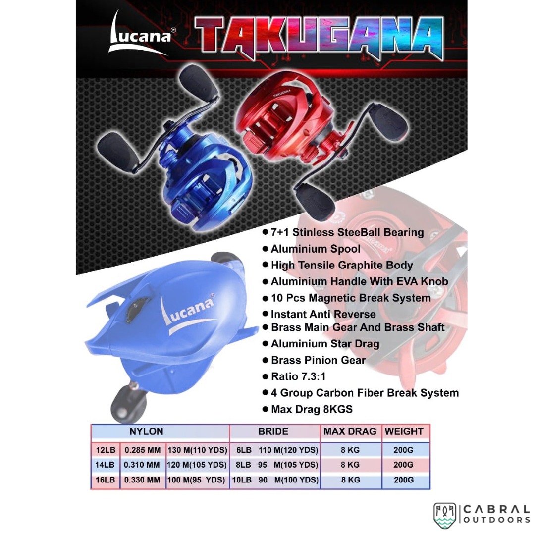 Lucana Takugana Baitcasting Reel  Baitcasting Reels  Lucana  Cabral Outdoors  