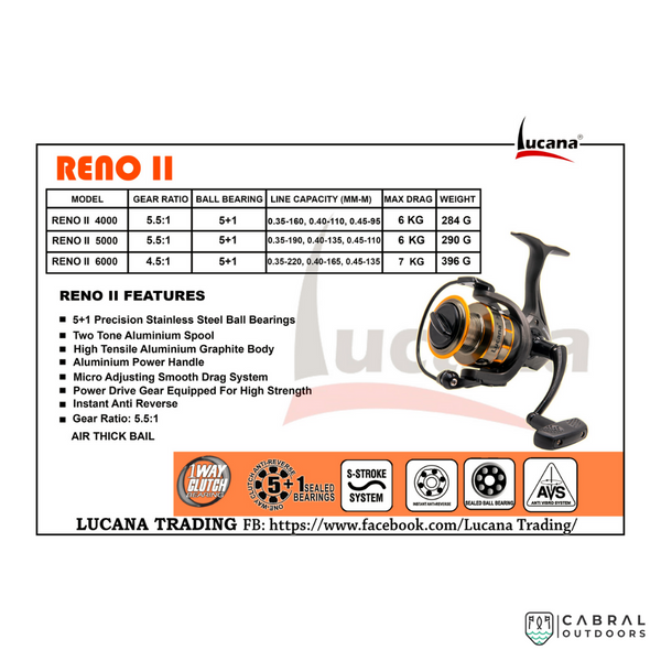 Lucana Reno II 800-4000 Spinning Reel, Cabral Outdoors