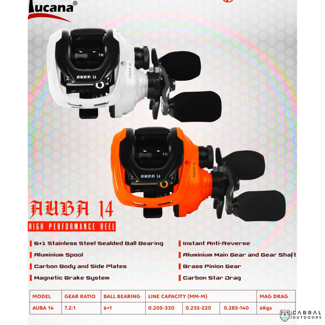 Lucana Auba 14 Bait Casting Reel  Baitcasting Reels  Lucana  Cabral Outdoors  